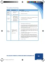 Preview for 19 page of HTL DS Series Operating Instructions Manual