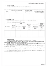 Preview for 11 page of HTL HTL-Advansys-15.2U Technical Passport