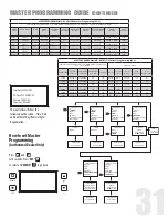 Preview for 31 page of HTO HTO-100 Owner'S Manual