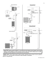 Preview for 49 page of HTP 140M Installation Manual