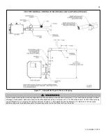 Preview for 36 page of HTP 500 HL Installation & Start-Up Instructions