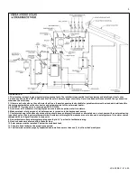 Preview for 5 page of HTP 7100P-220 Installation Instructions Manual