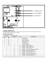 Предварительный просмотр 10 страницы HTP 7350P-629 Installation Manual