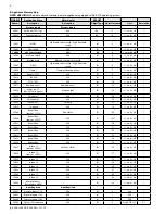 Preview for 6 page of HTP 7350P-636 Installation Instructions Manual