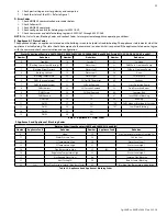 Preview for 13 page of HTP 7350P-636 Installation Instructions Manual