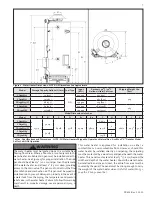 Предварительный просмотр 7 страницы HTP CG N65 Series Installation, Start-Up, Maintenance, Parts, Warranty