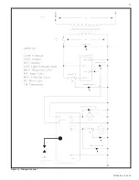 Предварительный просмотр 17 страницы HTP CG N65 Series Installation, Start-Up, Maintenance, Parts, Warranty