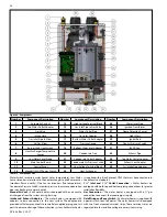 Предварительный просмотр 16 страницы HTP CGH-199* Installation Manual