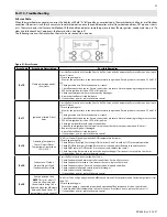 Предварительный просмотр 51 страницы HTP CGH-199* Installation Manual