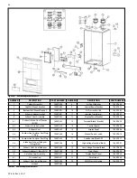 Предварительный просмотр 64 страницы HTP CGH-199* Installation Manual