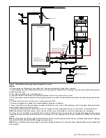 Предварительный просмотр 19 страницы HTP CGH-199O Series Installation, Start-Up, Maintenance, Parts And Warranty