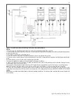 Предварительный просмотр 21 страницы HTP CGH-199O Series Installation, Start-Up, Maintenance, Parts And Warranty