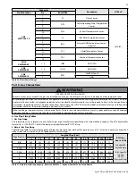 Предварительный просмотр 33 страницы HTP CGH-199O Series Installation, Start-Up, Maintenance, Parts And Warranty