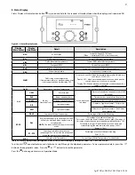 Предварительный просмотр 37 страницы HTP CGH-199O Series Installation, Start-Up, Maintenance, Parts And Warranty