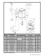 Предварительный просмотр 55 страницы HTP CGH-199O Series Installation, Start-Up, Maintenance, Parts And Warranty