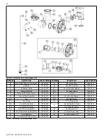 Предварительный просмотр 56 страницы HTP CGH-199O Series Installation, Start-Up, Maintenance, Parts And Warranty