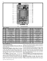 Предварительный просмотр 14 страницы HTP Crossover 150 Installation Start-Up Maintenance Parts