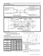 Предварительный просмотр 39 страницы HTP Crossover 150 Installation Start-Up Maintenance Parts