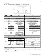 Предварительный просмотр 41 страницы HTP Crossover 150 Installation Start-Up Maintenance Parts