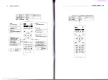 Предварительный просмотр 9 страницы HTP DLP-100M User Manual