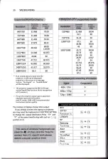 Preview for 20 page of HTP DLP-100M User Manual