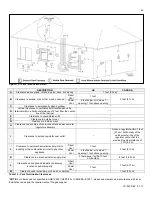 Preview for 24 page of HTP EFTC-140W Installation & Startup