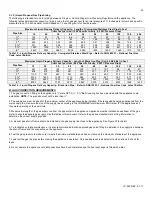 Preview for 33 page of HTP EFTC-140W Installation & Startup