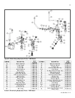 Preview for 81 page of HTP EFTC-140W Installation & Startup