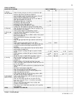 Preview for 86 page of HTP EFTC-140W Installation & Startup