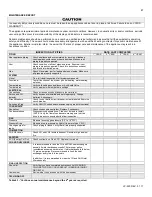 Preview for 87 page of HTP EFTC-140W Installation & Startup