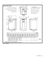 Preview for 13 page of HTP EL-110 Installation & Start-Up Manual