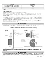 Preview for 35 page of HTP EL-110 Installation & Start-Up Manual