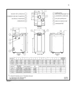 Preview for 15 page of HTP EL-110 Installation Manual