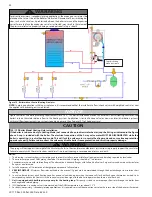 Preview for 24 page of HTP Elite Ultra ELU-150WBN Installation, Start-Up, Maintenance, Parts, Warranty