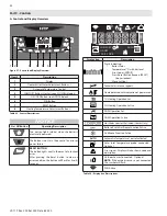 Preview for 52 page of HTP Elite Ultra ELU-150WBN Installation, Start-Up, Maintenance, Parts, Warranty