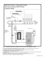 Preview for 19 page of HTP ELP-110 Installation Start-Up Maintenance Parts