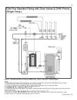 Preview for 20 page of HTP ELP-110 Installation Start-Up Maintenance Parts