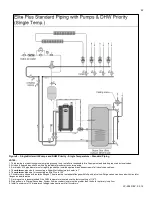 Preview for 22 page of HTP ELP-110 Installation Start-Up Maintenance Parts