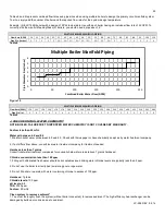 Preview for 25 page of HTP ELP-110 Installation Start-Up Maintenance Parts