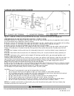 Preview for 30 page of HTP ELP-110 Installation Start-Up Maintenance Parts