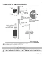 Preview for 35 page of HTP ELP-110 Installation Start-Up Maintenance Parts