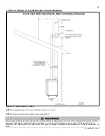 Preview for 36 page of HTP ELP-110 Installation Start-Up Maintenance Parts