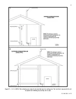 Preview for 41 page of HTP ELP-110 Installation Start-Up Maintenance Parts