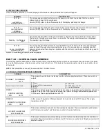 Preview for 56 page of HTP ELP-110 Installation Start-Up Maintenance Parts