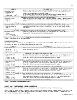 Preview for 59 page of HTP ELP-110 Installation Start-Up Maintenance Parts