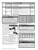 Preview for 8 page of HTP ELU Series Installation Start-Up Maintenance