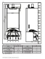 Preview for 18 page of HTP ELU Series Installation Start-Up Maintenance