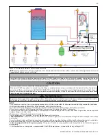 Preview for 29 page of HTP ELU Series Installation Start-Up Maintenance