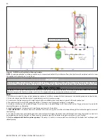 Preview for 30 page of HTP ELU Series Installation Start-Up Maintenance