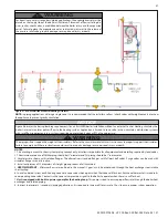 Preview for 31 page of HTP ELU Series Installation Start-Up Maintenance